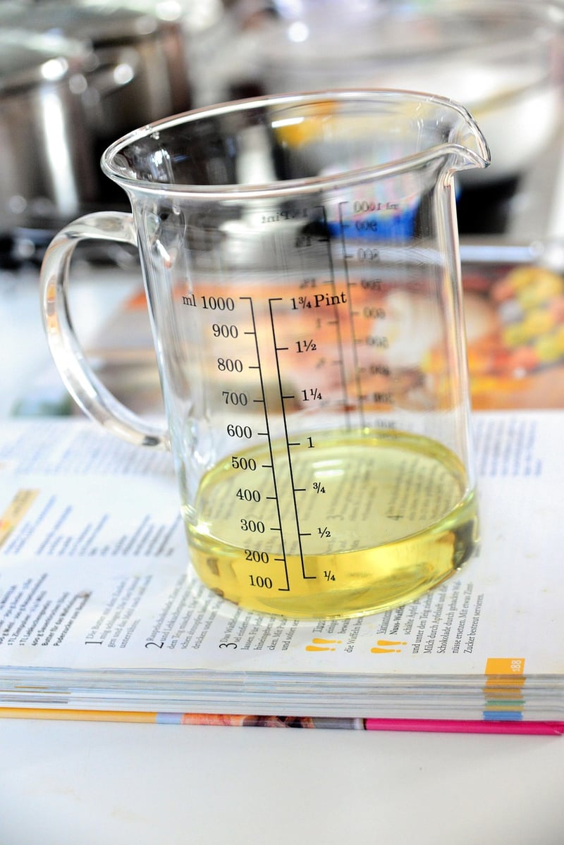 Measuring Cups